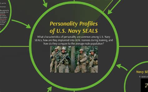 us navy seal personality test|naval seal personality test.